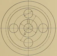 An illustration from Mechanical drawing for trade schools (1909)