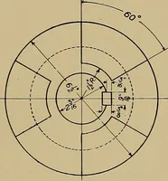 An illustration from Mechanical drawing for trade schools (1909)