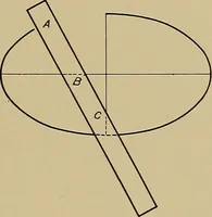 An illustration from Mechanical drawing for trade schools (1909)