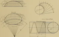 An illustration from Mechanical drawing for trade schools (1909)