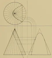 An illustration from Mechanical drawing for trade schools (1909)