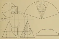 An illustration from Mechanical drawing for trade schools (1909)