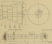 An illustration from Mechanical drawing for trade schools (1909)