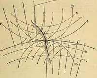 An illustration from The mechanical engineer's pocket-book. A reference-book of rules, tables, data, and formulæ, for the use of engineers, mechanics, and students (1910)