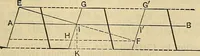 An illustration from The mechanical engineer's pocket-book. A reference-book of rules, tables, data, and formulæ, for the use of engineers, mechanics, and students (1910)