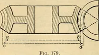 An illustration from The mechanical engineer's pocket-book. A reference-book of rules, tables, data, and formulæ, for the use of engineers, mechanics, and students (1910)