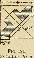 An illustration from The mechanical engineer's pocket-book. A reference-book of rules, tables, data, and formulæ, for the use of engineers, mechanics, and students (1910)