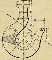 An illustration from The mechanical engineer's pocket-book. A reference-book of rules, tables, data, and formulæ, for the use of engineers, mechanics, and students (1910)
