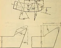 An illustration from The mechanical engineer's pocket-book. A reference-book of rules, tables, data, and formulæ, for the use of engineers, mechanics, and students (1910)