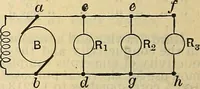 An illustration from The mechanical engineer's pocket-book. A reference-book of rules, tables, data, and formulæ, for the use of engineers, mechanics, and students (1910)
