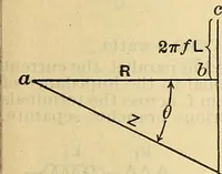 An illustration from The mechanical engineer's pocket-book. A reference-book of rules, tables, data, and formulæ, for the use of engineers, mechanics, and students (1910)