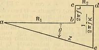 An illustration from The mechanical engineer's pocket-book. A reference-book of rules, tables, data, and formulæ, for the use of engineers, mechanics, and students (1910)