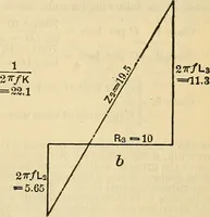An illustration from The mechanical engineer's pocket-book. A reference-book of rules, tables, data, and formulæ, for the use of engineers, mechanics, and students (1910)