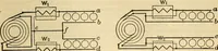 An illustration from The mechanical engineer's pocket-book. A reference-book of rules, tables, data, and formulæ, for the use of engineers, mechanics, and students (1910)