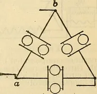 An illustration from The mechanical engineer's pocket-book. A reference-book of rules, tables, data, and formulæ, for the use of engineers, mechanics, and students (1910)