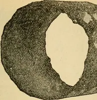An illustration from The mechanical engineer's pocket-book. A reference-book of rules, tables, data, and formulæ, for the use of engineers, mechanics, and students (1910)