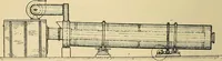 An illustration from The mechanical engineer's pocket-book. A reference-book of rules, tables, data, and formulæ, for the use of engineers, mechanics, and students (1910)