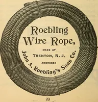 An illustration from The mechanical engineer's pocket-book. A reference-book of rules, tables, data, and formulæ, for the use of engineers, mechanics, and students (1910)