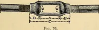 An illustration from The mechanical engineer's pocket-book. A reference-book of rules, tables, data, and formulæ, for the use of engineers, mechanics, and students (1910)