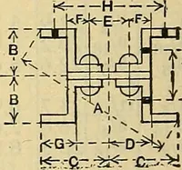 An illustration from The mechanical engineer's pocket-book. A reference-book of rules, tables, data, and formulæ, for the use of engineers, mechanics, and students (1910)