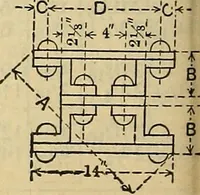 An illustration from The mechanical engineer's pocket-book. A reference-book of rules, tables, data, and formulæ, for the use of engineers, mechanics, and students (1910)