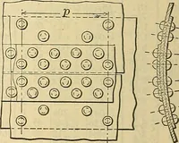 An illustration from The mechanical engineer's pocket-book. A reference-book of rules, tables, data, and formulæ, for the use of engineers, mechanics, and students (1910)