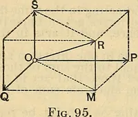 An illustration from The mechanical engineer's pocket-book. A reference-book of rules, tables, data, and formulæ, for the use of engineers, mechanics, and students (1910)