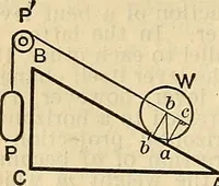 An illustration from The mechanical engineer's pocket-book. A reference-book of rules, tables, data, and formulæ, for the use of engineers, mechanics, and students (1910)