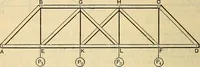 An illustration from The mechanical engineer's pocket-book. A reference-book of rules, tables, data, and formulæ, for the use of engineers, mechanics, and students (1910)