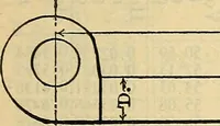 An illustration from The mechanical engineer's pocket-book. A reference-book of rules, tables, data, and formulæ, for the use of engineers, mechanics, and students (1910)