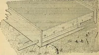 An illustration from The mechanical engineer's pocket-book. A reference-book of rules, tables, data, and formulæ, for the use of engineers, mechanics, and students (1910)