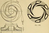 An illustration from The mechanical engineer's pocket-book. A reference-book of rules, tables, data, and formulæ, for the use of engineers, mechanics, and students (1910)
