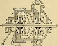 An illustration from The mechanical engineer's pocket-book. A reference-book of rules, tables, data, and formulæ, for the use of engineers, mechanics, and students (1910)