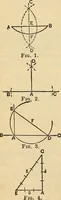 An illustration from The mechanical engineer's pocket-book. A reference-book of rules, tables, data, and formulæ, for the use of engineers, mechanics, and students (1910)