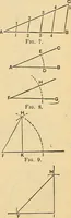 An illustration from The mechanical engineer's pocket-book. A reference-book of rules, tables, data, and formulæ, for the use of engineers, mechanics, and students (1910)