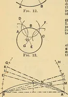 An illustration from The mechanical engineer's pocket-book. A reference-book of rules, tables, data, and formulæ, for the use of engineers, mechanics, and students (1910)