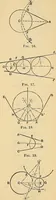 An illustration from The mechanical engineer's pocket-book. A reference-book of rules, tables, data, and formulæ, for the use of engineers, mechanics, and students (1910)