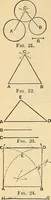 An illustration from The mechanical engineer's pocket-book. A reference-book of rules, tables, data, and formulæ, for the use of engineers, mechanics, and students (1910)