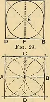 An illustration from The mechanical engineer's pocket-book. A reference-book of rules, tables, data, and formulæ, for the use of engineers, mechanics, and students (1910)