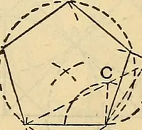 An illustration from The mechanical engineer's pocket-book. A reference-book of rules, tables, data, and formulæ, for the use of engineers, mechanics, and students (1910)
