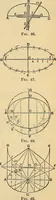 An illustration from The mechanical engineer's pocket-book. A reference-book of rules, tables, data, and formulæ, for the use of engineers, mechanics, and students (1910)