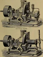 An illustration from The mechanical engineering of power plants (1897)