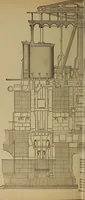 An illustration from The mechanical engineering of power plants (1897)