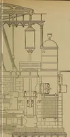 An illustration from The mechanical engineering of power plants (1897)