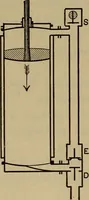 An illustration from The mechanical engineering of power plants (1897)