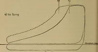 An illustration from The mechanical engineering of power plants (1897)