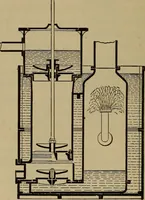 An illustration from The mechanical engineering of power plants (1897)