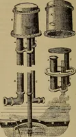 An illustration from The mechanical engineering of power plants (1897)