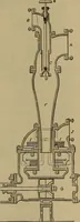 An illustration from The mechanical engineering of power plants (1897)