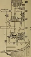 An illustration from The mechanical engineering of power plants (1897)
